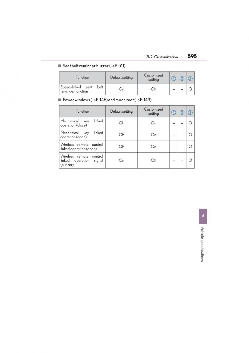 Lexus GX II 2 owners manual / page 597