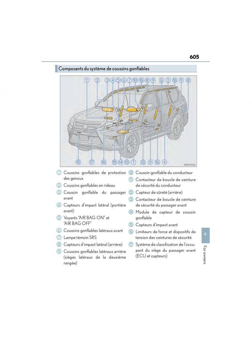 Lexus GX II 2 owners manual / page 607