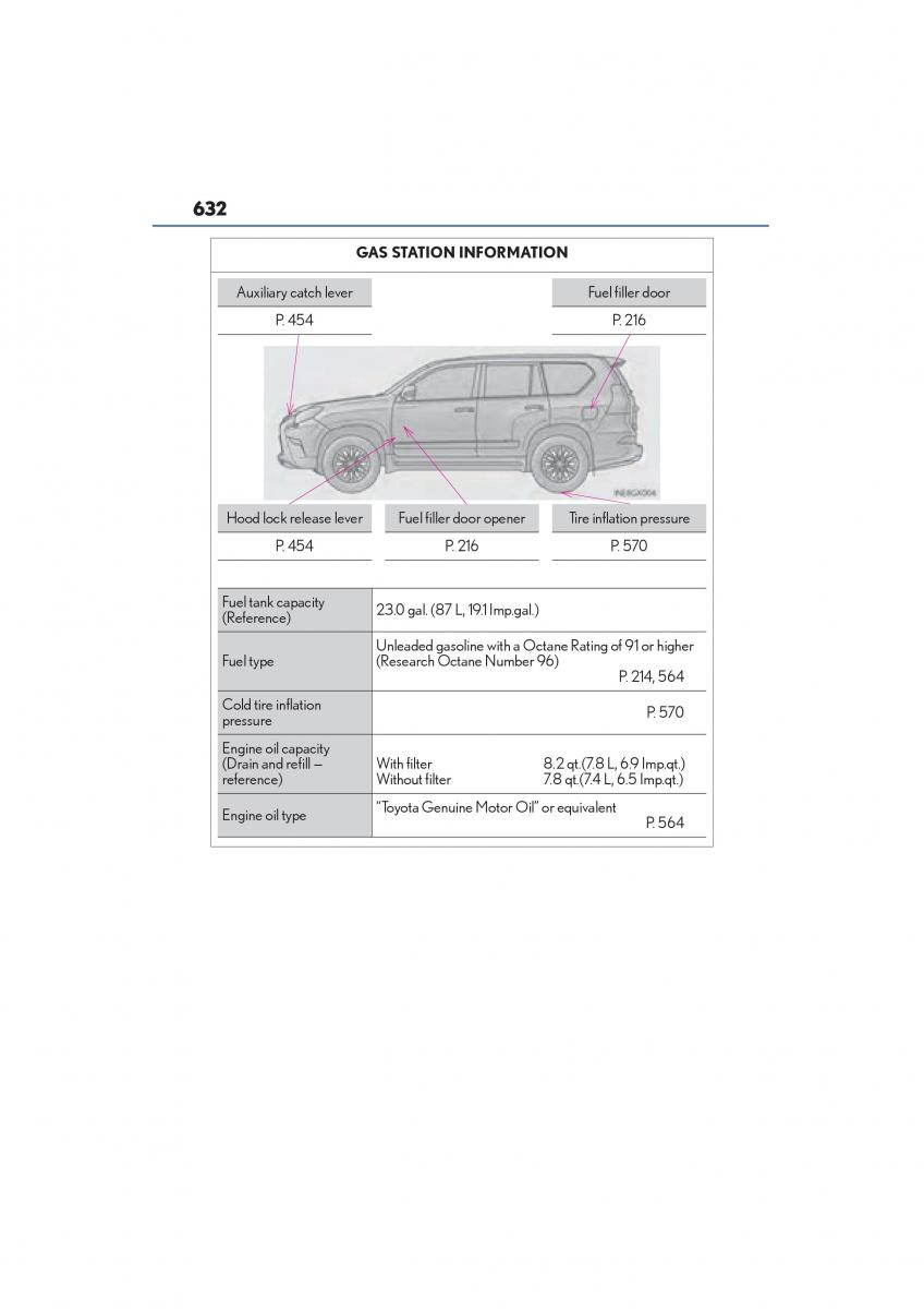 Lexus GX II 2 owners manual / page 634