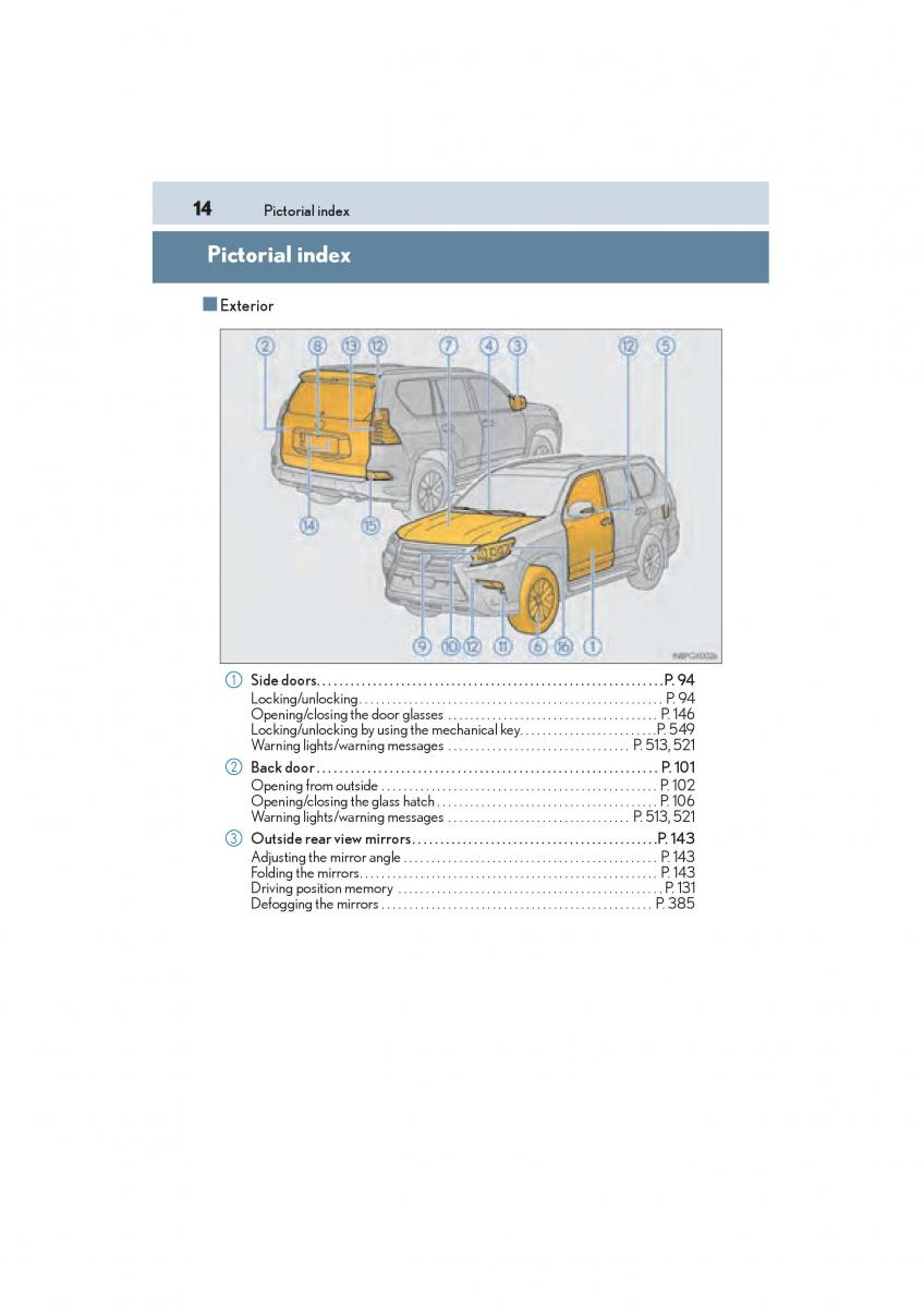 Lexus GX II 2 owners manual / page 16