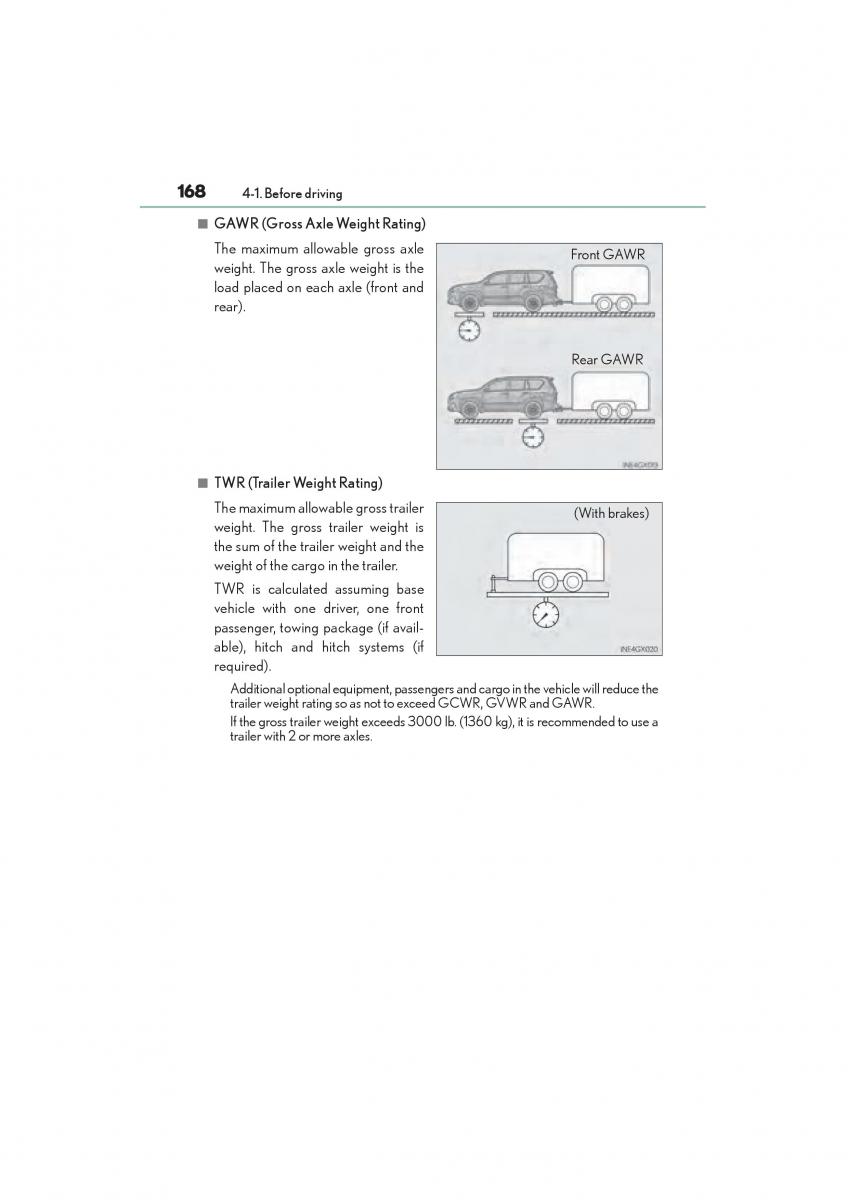 Lexus GX II 2 owners manual / page 170