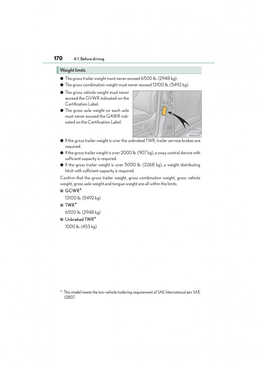 Lexus GX II 2 owners manual / page 172