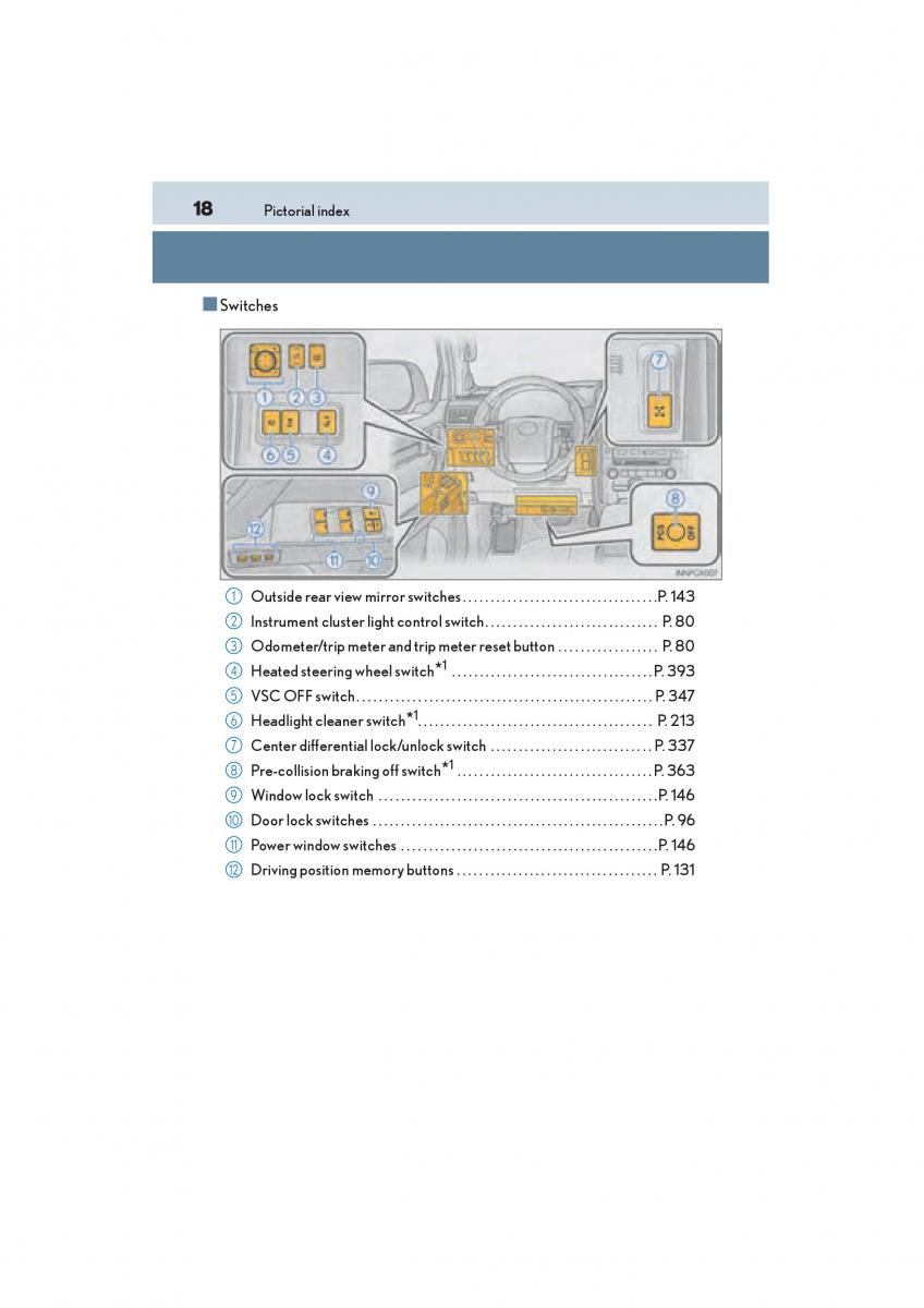 Lexus GX II 2 owners manual / page 20