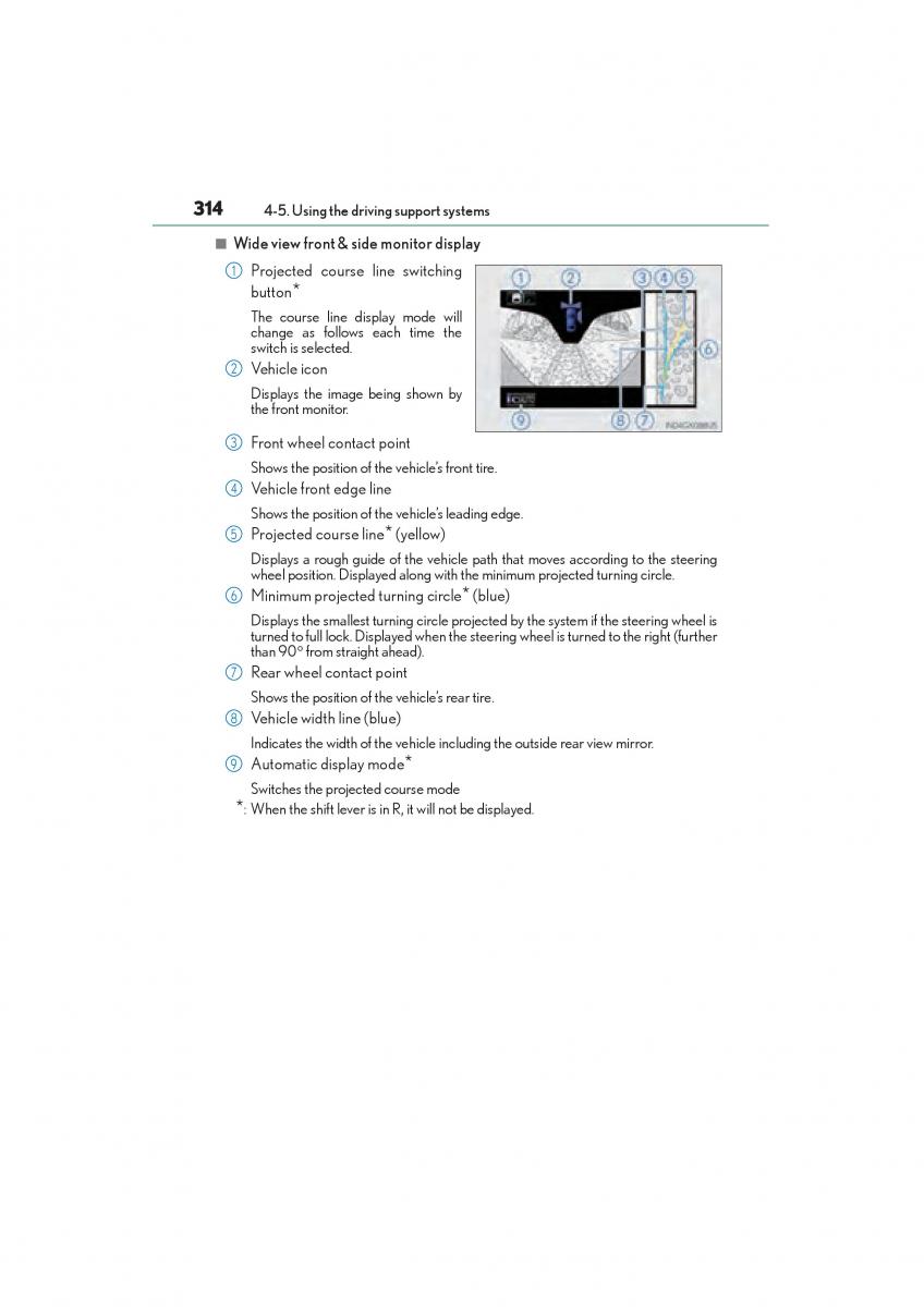 Lexus GX II 2 owners manual / page 316