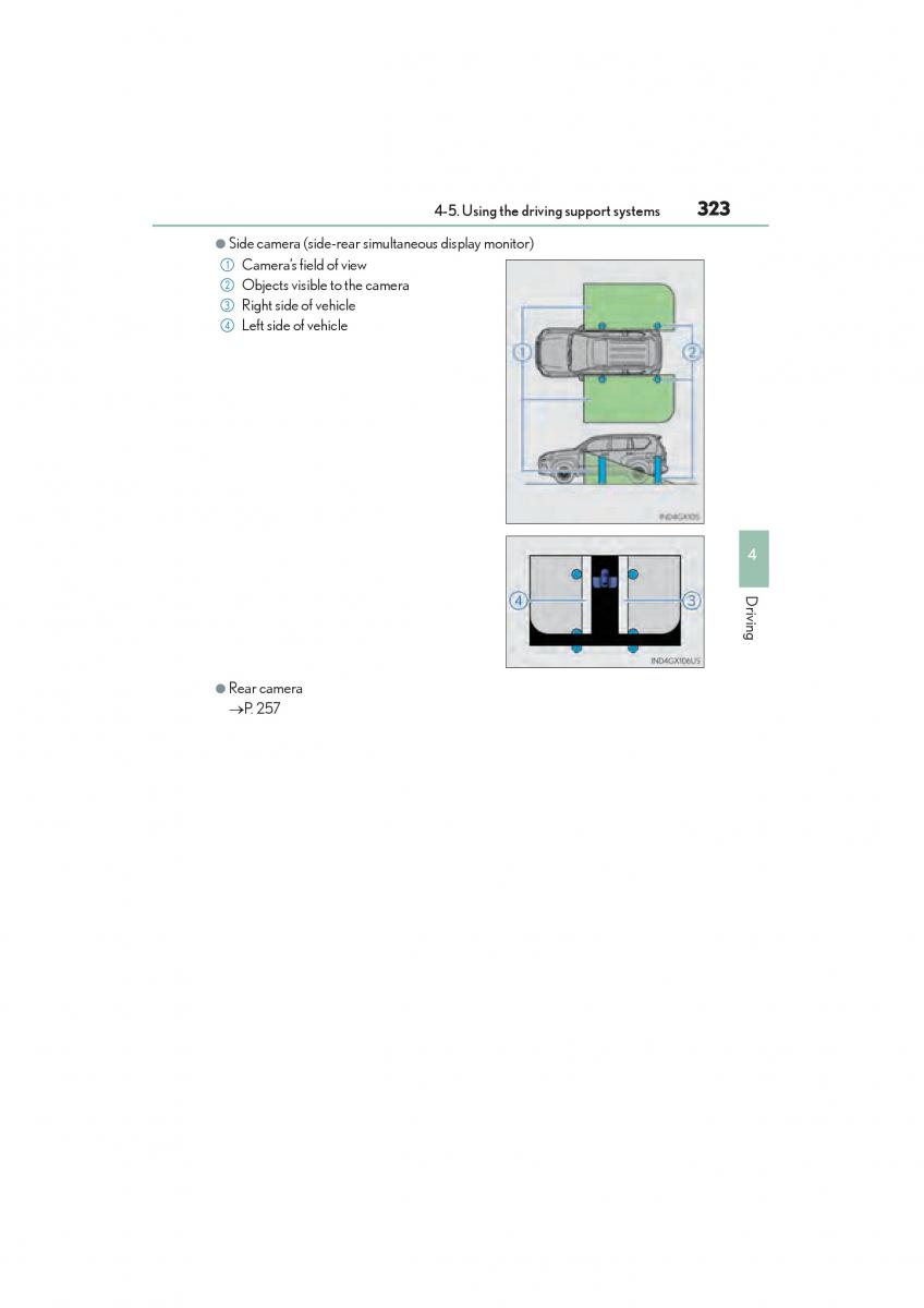 Lexus GX II 2 owners manual / page 325