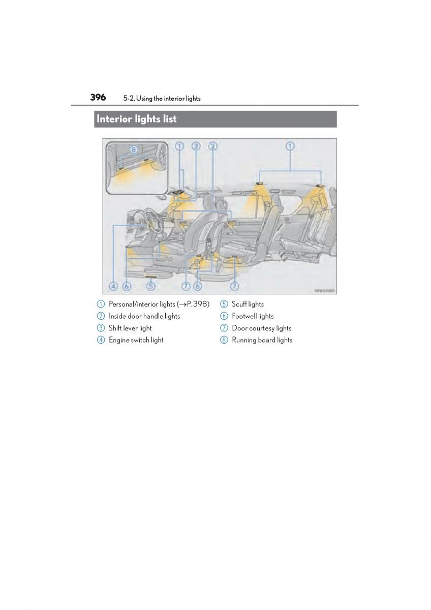 Lexus GX II 2 owners manual / page 398