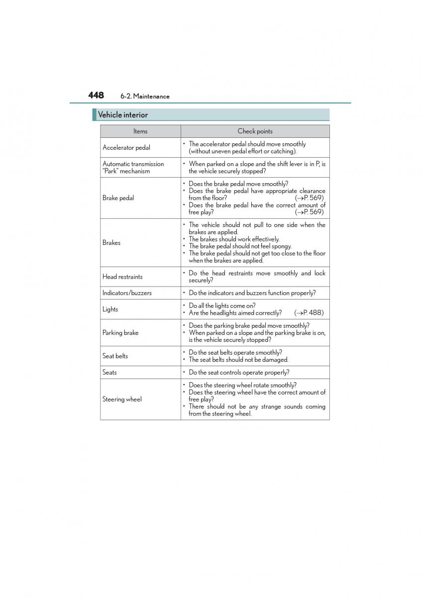 Lexus GX II 2 owners manual / page 450