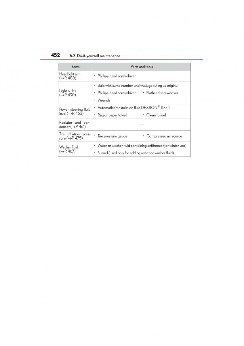 Lexus GX II 2 owners manual / page 454