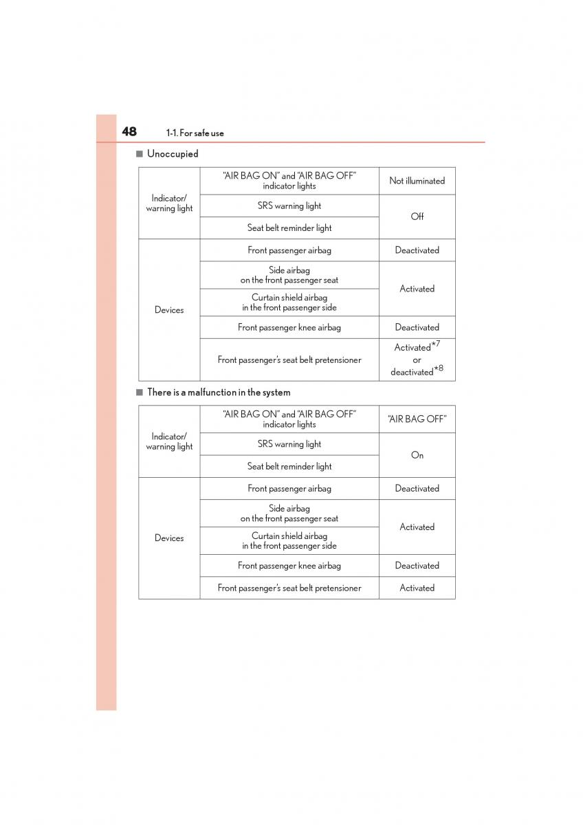 Lexus GX II 2 owners manual / page 50