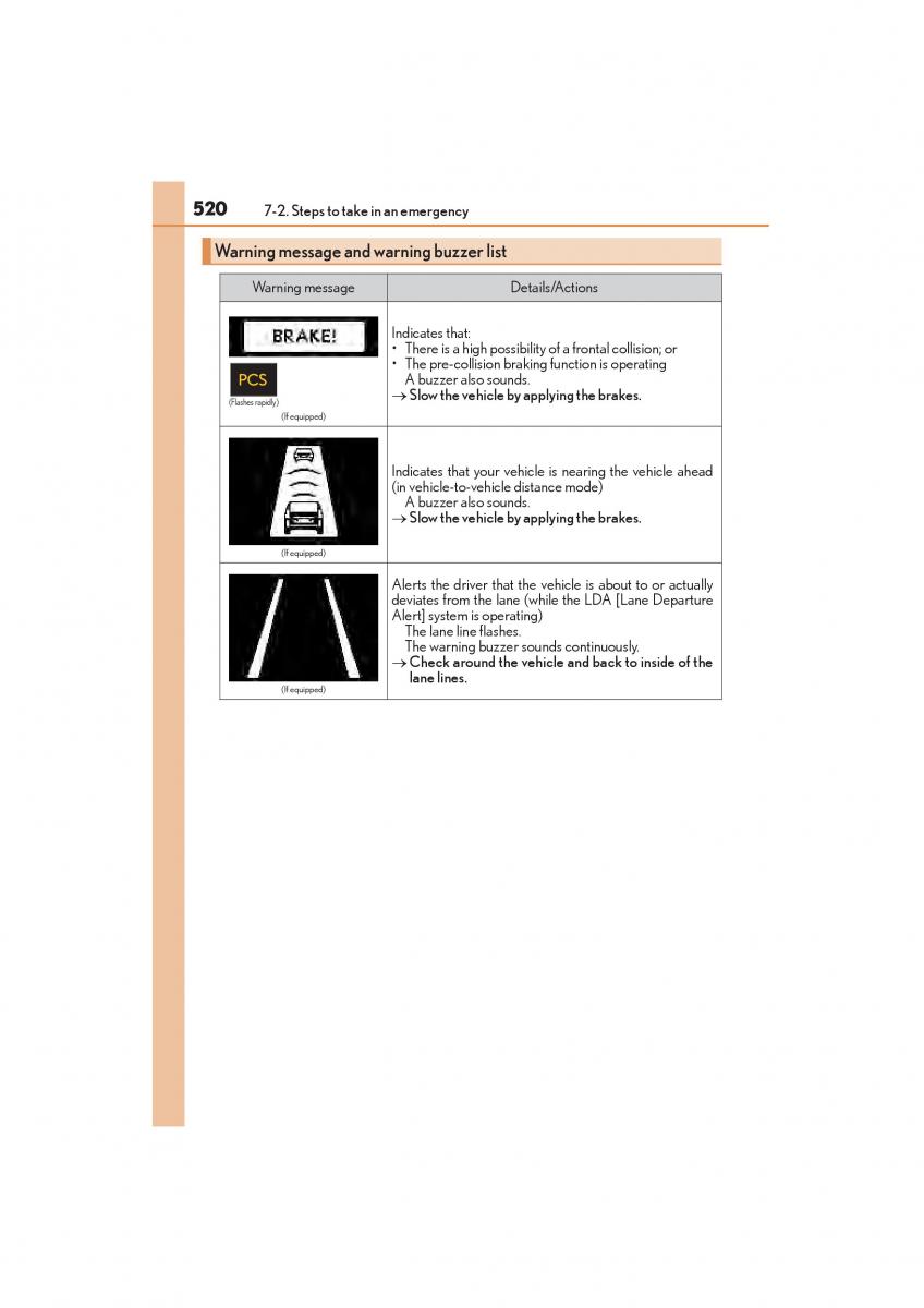 Lexus GX II 2 owners manual / page 522