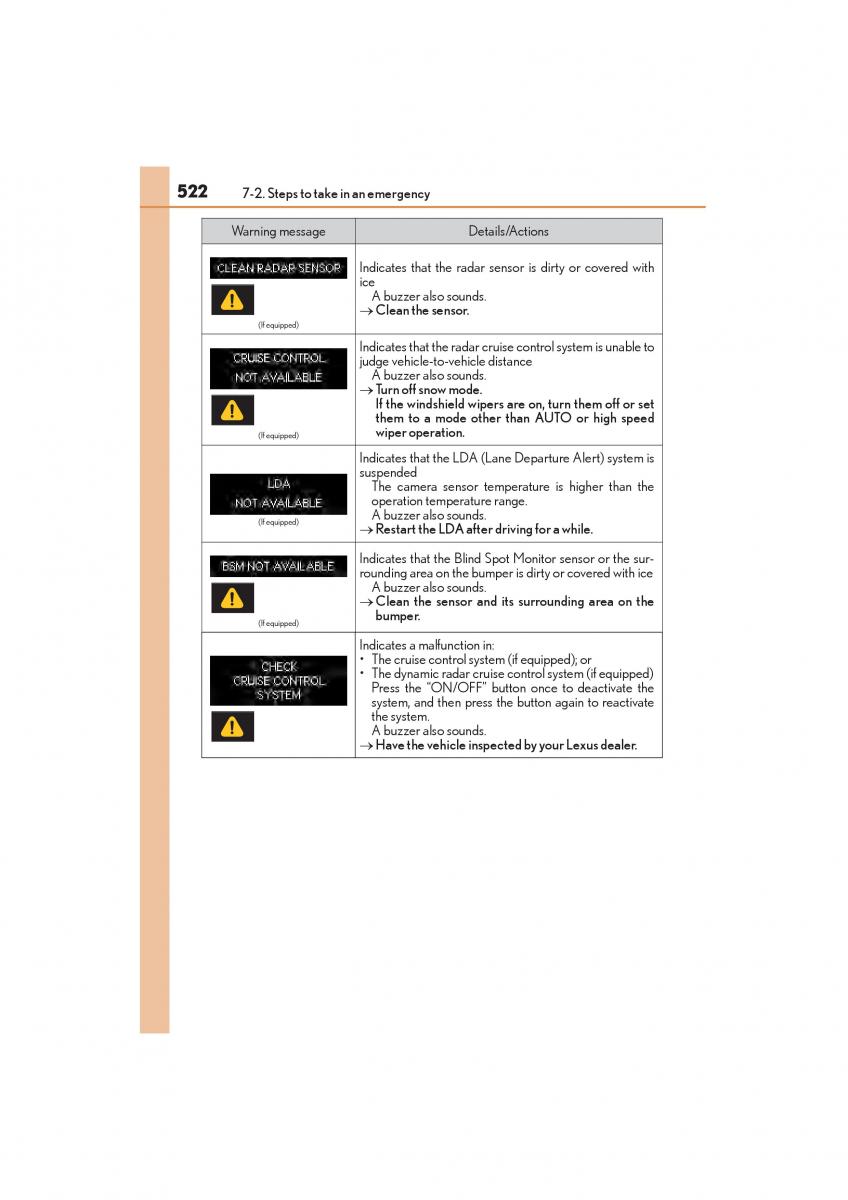 Lexus GX II 2 owners manual / page 524