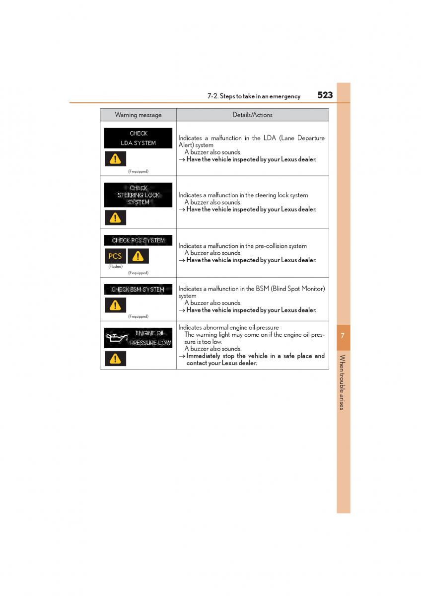 Lexus GX II 2 owners manual / page 525