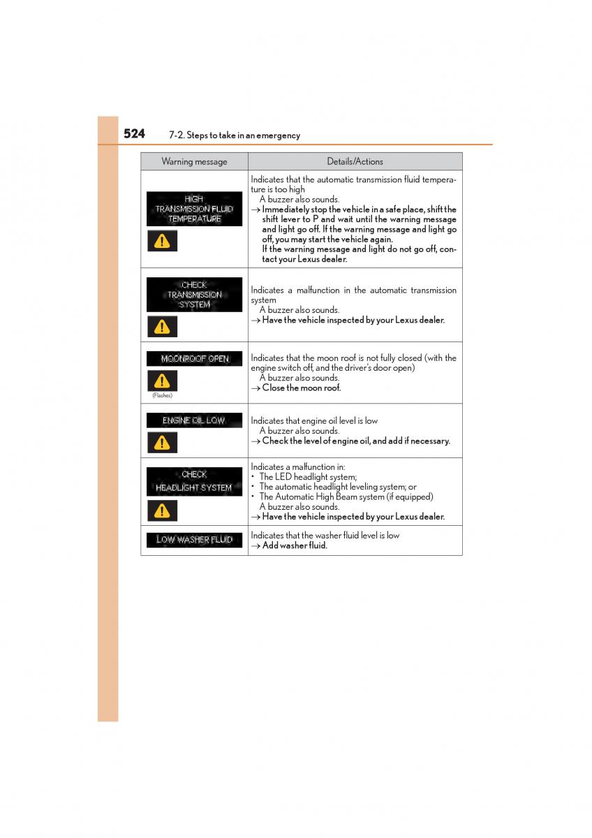 Lexus GX II 2 owners manual / page 526