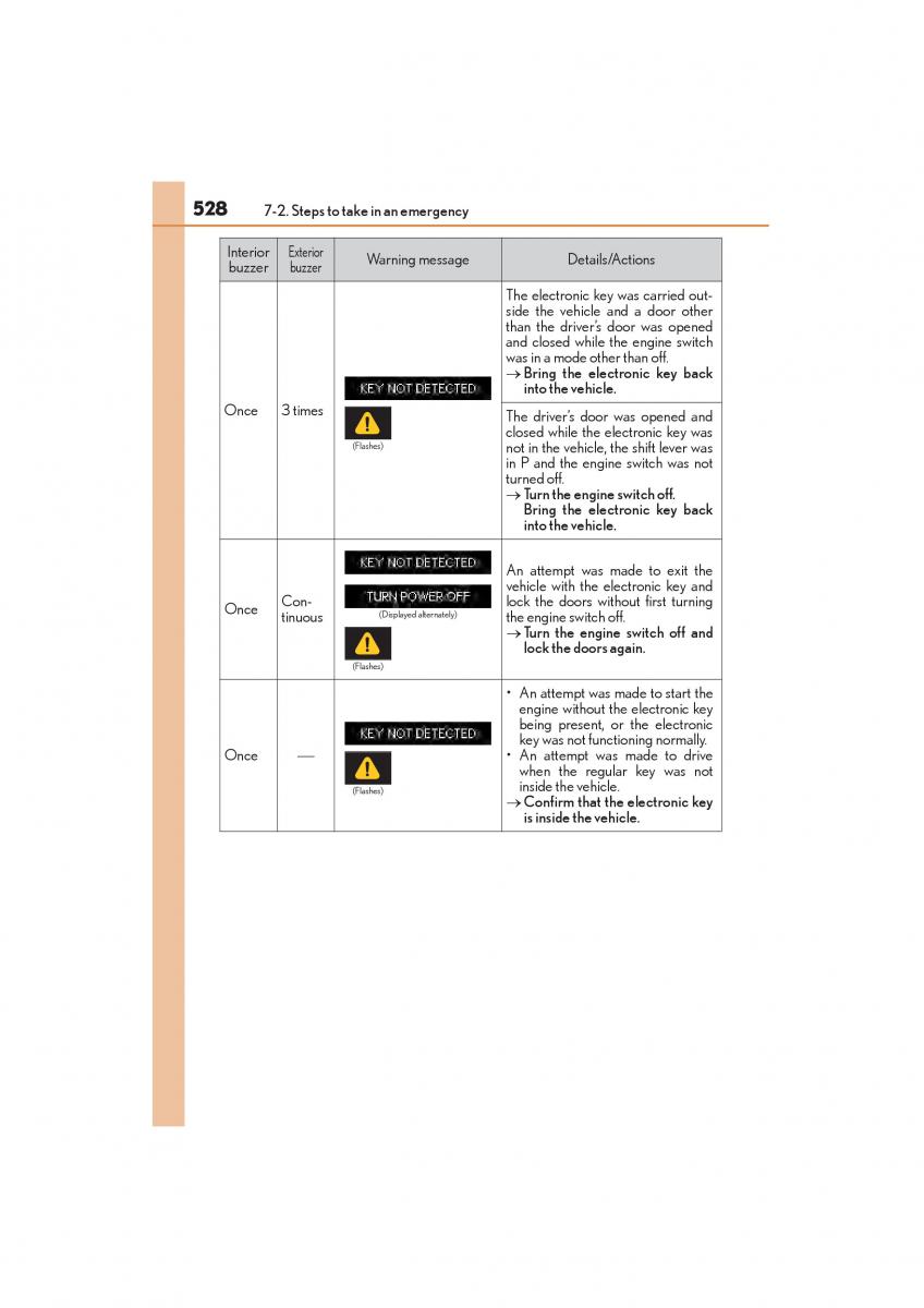 Lexus GX II 2 owners manual / page 530