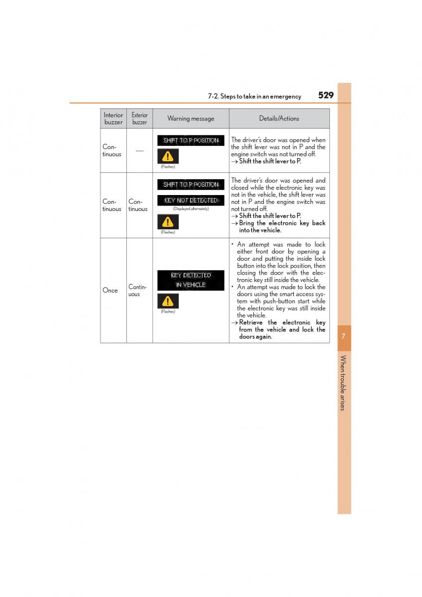 Lexus GX II 2 owners manual / page 531