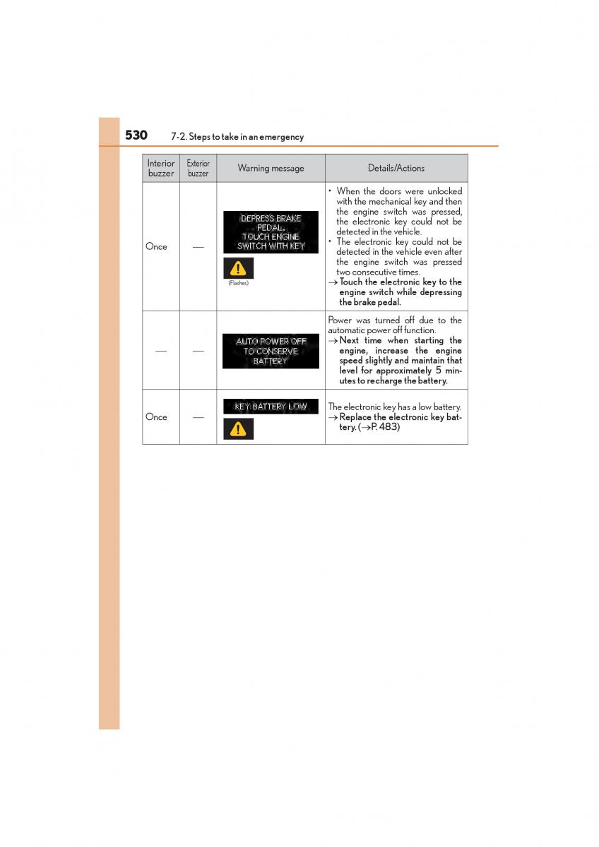 Lexus GX II 2 owners manual / page 532