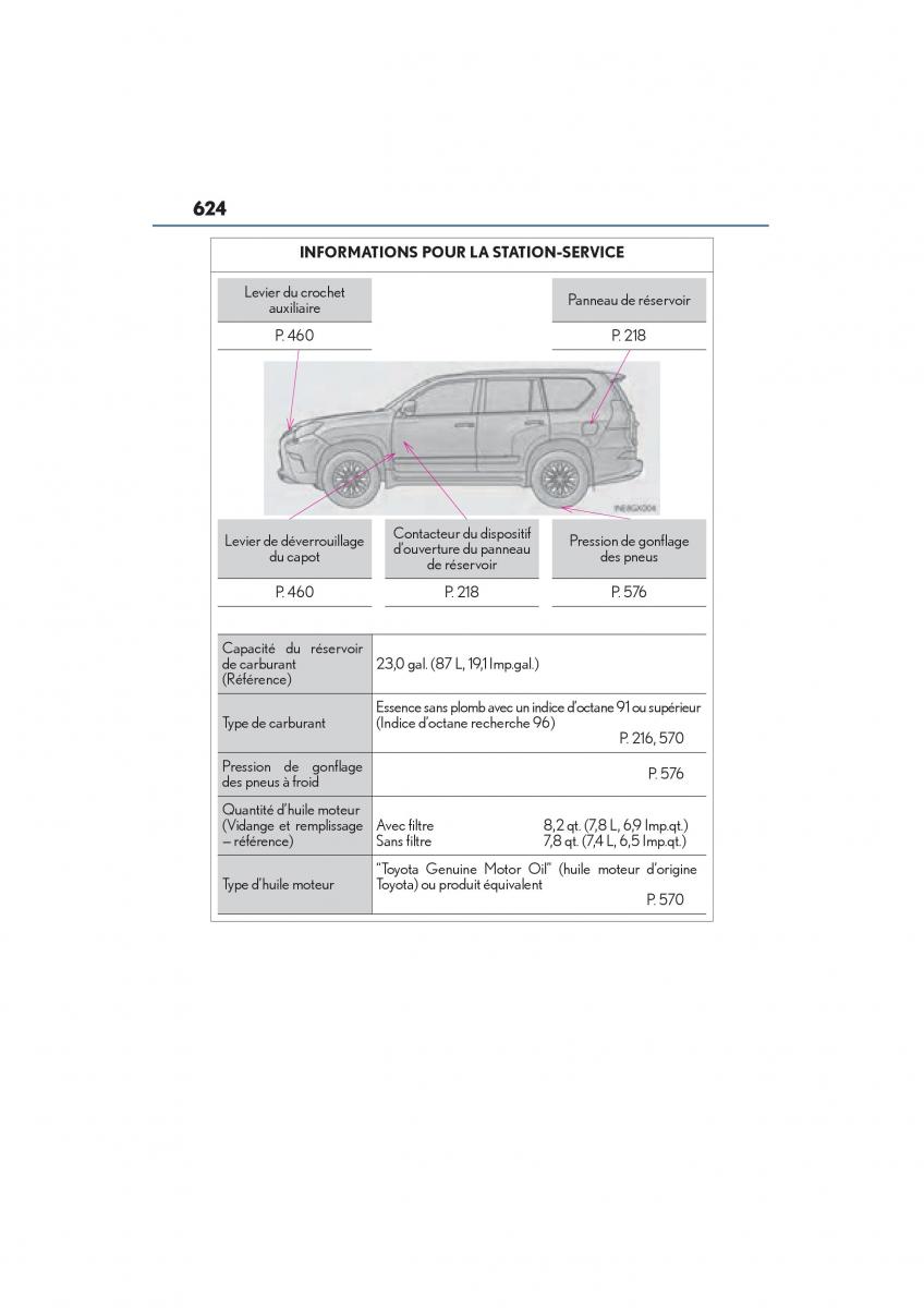 Lexus GX II 2 manuel du proprietaire / page 626