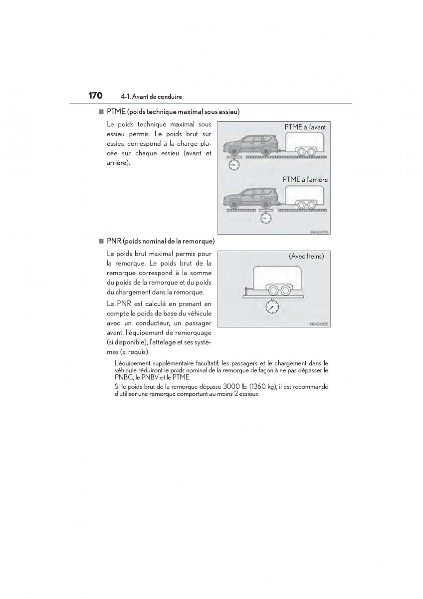 Lexus GX II 2 manuel du proprietaire / page 172