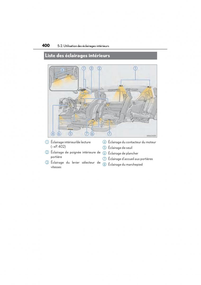 Lexus GX II 2 manuel du proprietaire / page 402