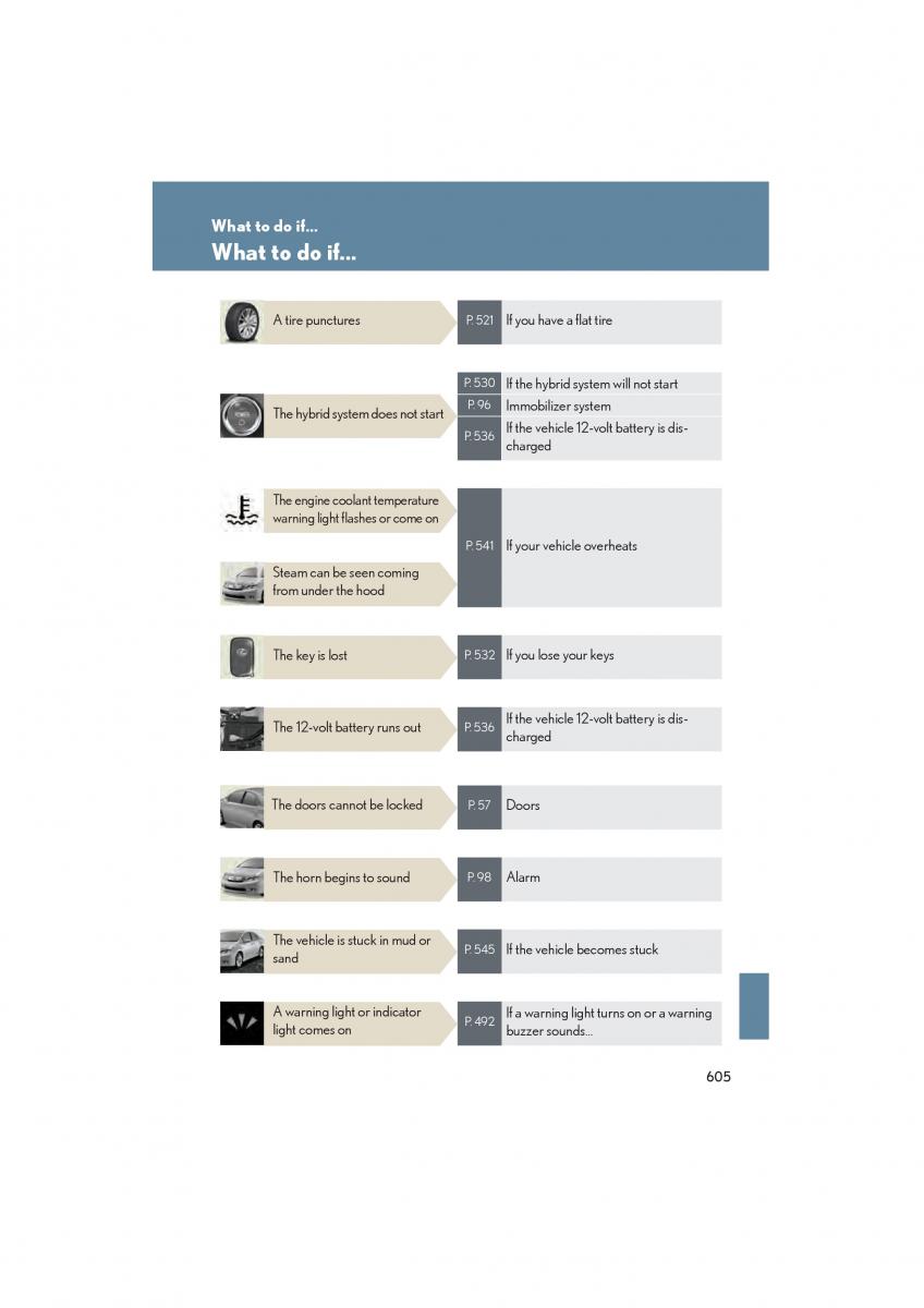 Lexus HS owners manual / page 607