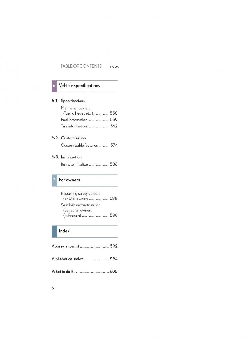 Lexus HS owners manual / page 8