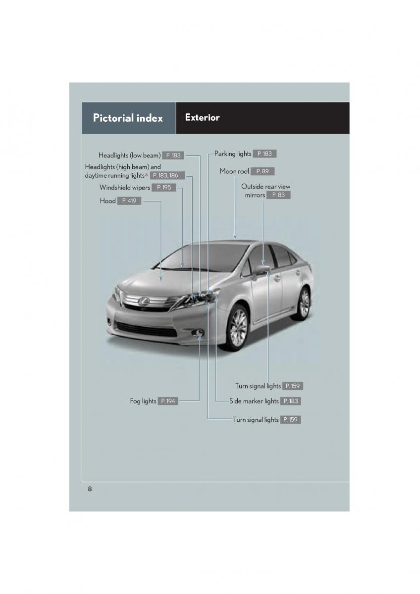 Lexus HS owners manual / page 10