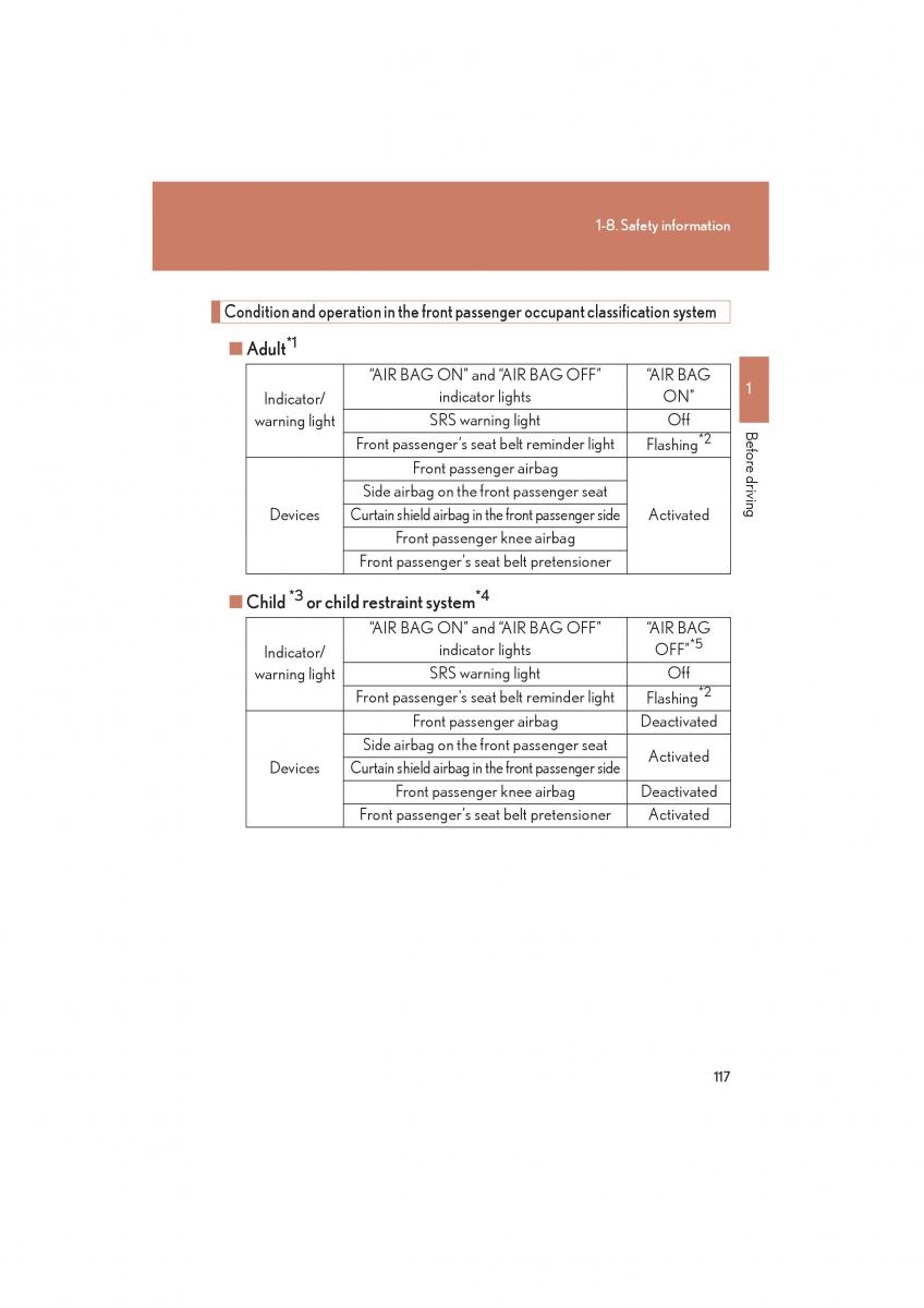 Lexus HS owners manual / page 119