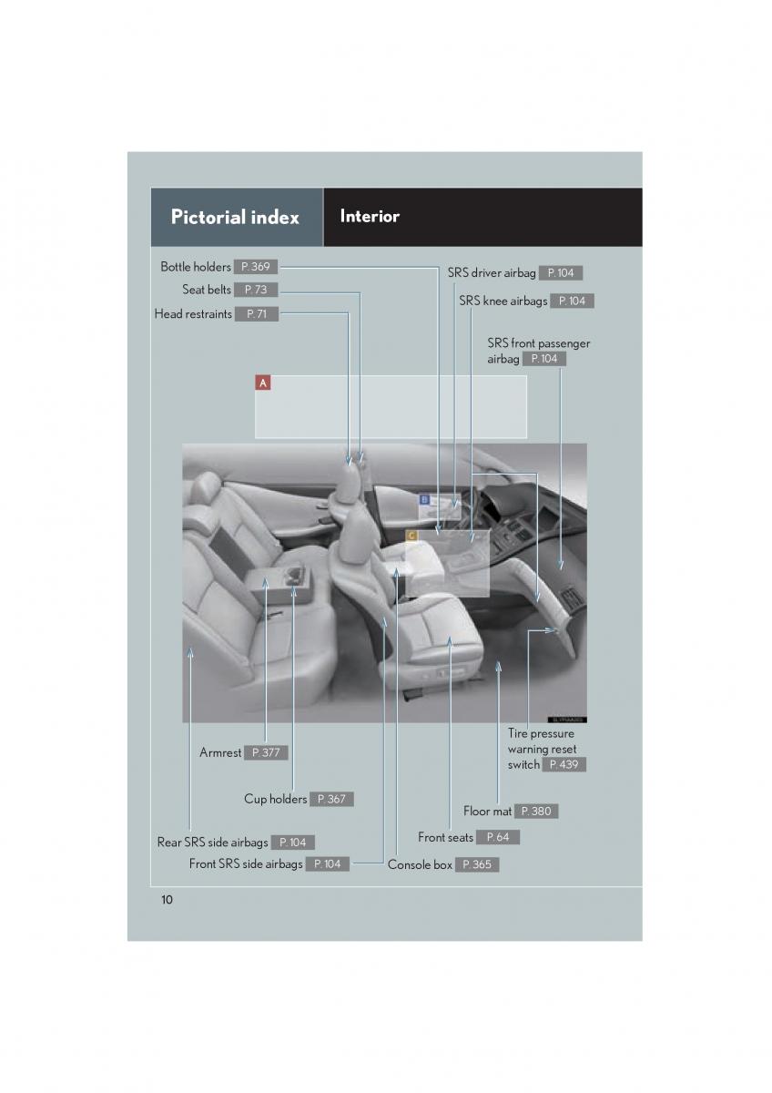 Lexus HS owners manual / page 12