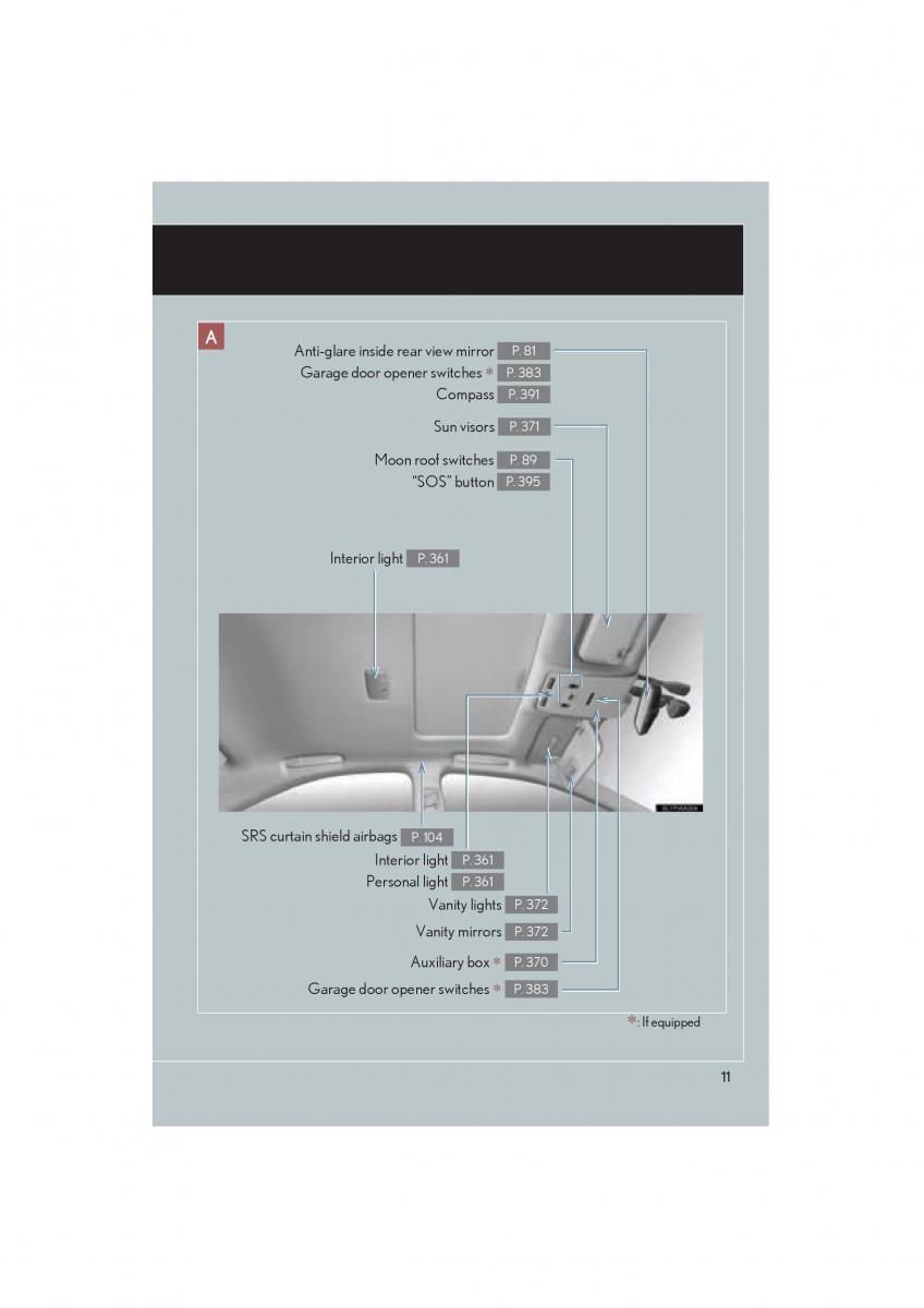 Lexus HS owners manual / page 13