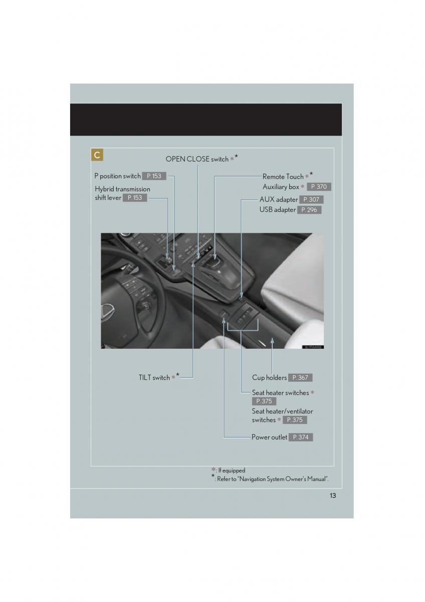 Lexus HS owners manual / page 15