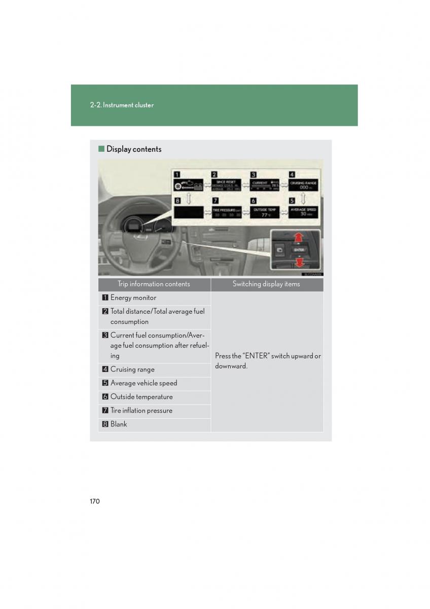 Lexus HS owners manual / page 172