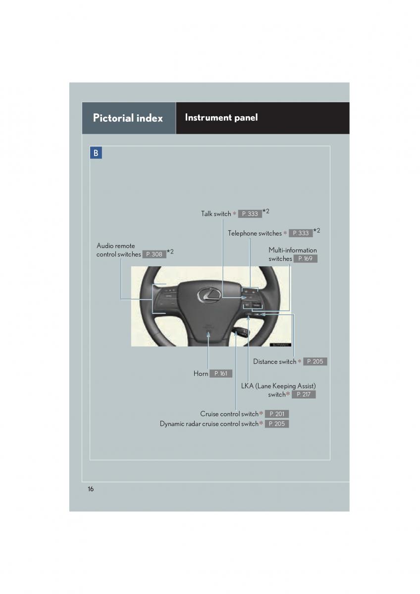 Lexus HS owners manual / page 18