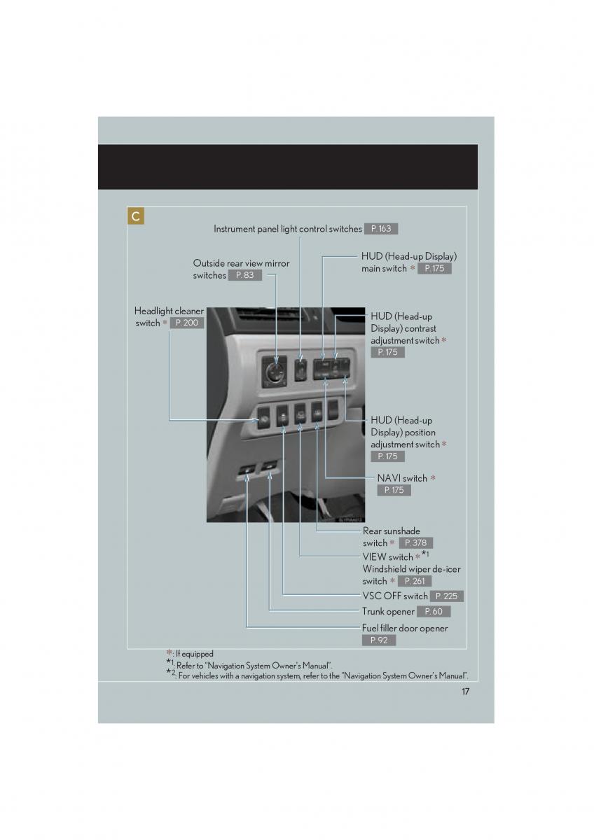 Lexus HS owners manual / page 19