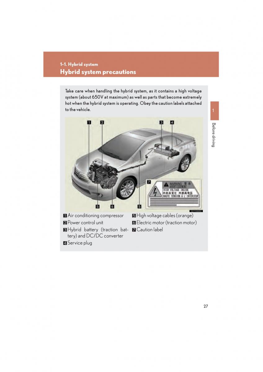 Lexus HS owners manual / page 29