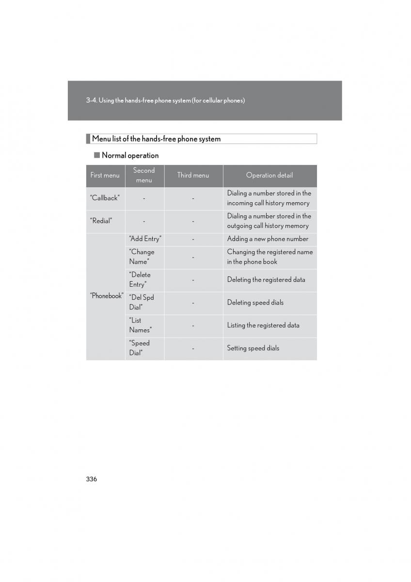 Lexus HS owners manual / page 338