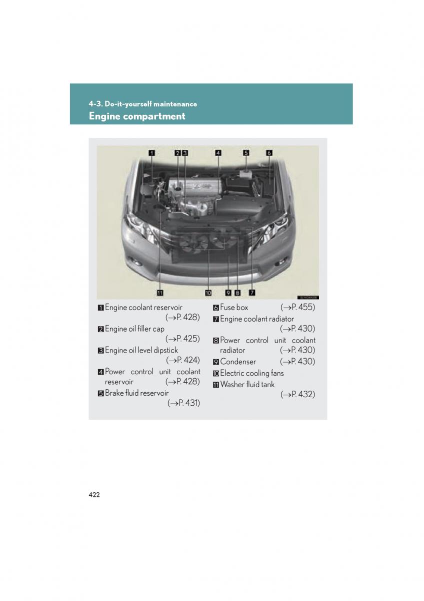 Lexus HS owners manual / page 424