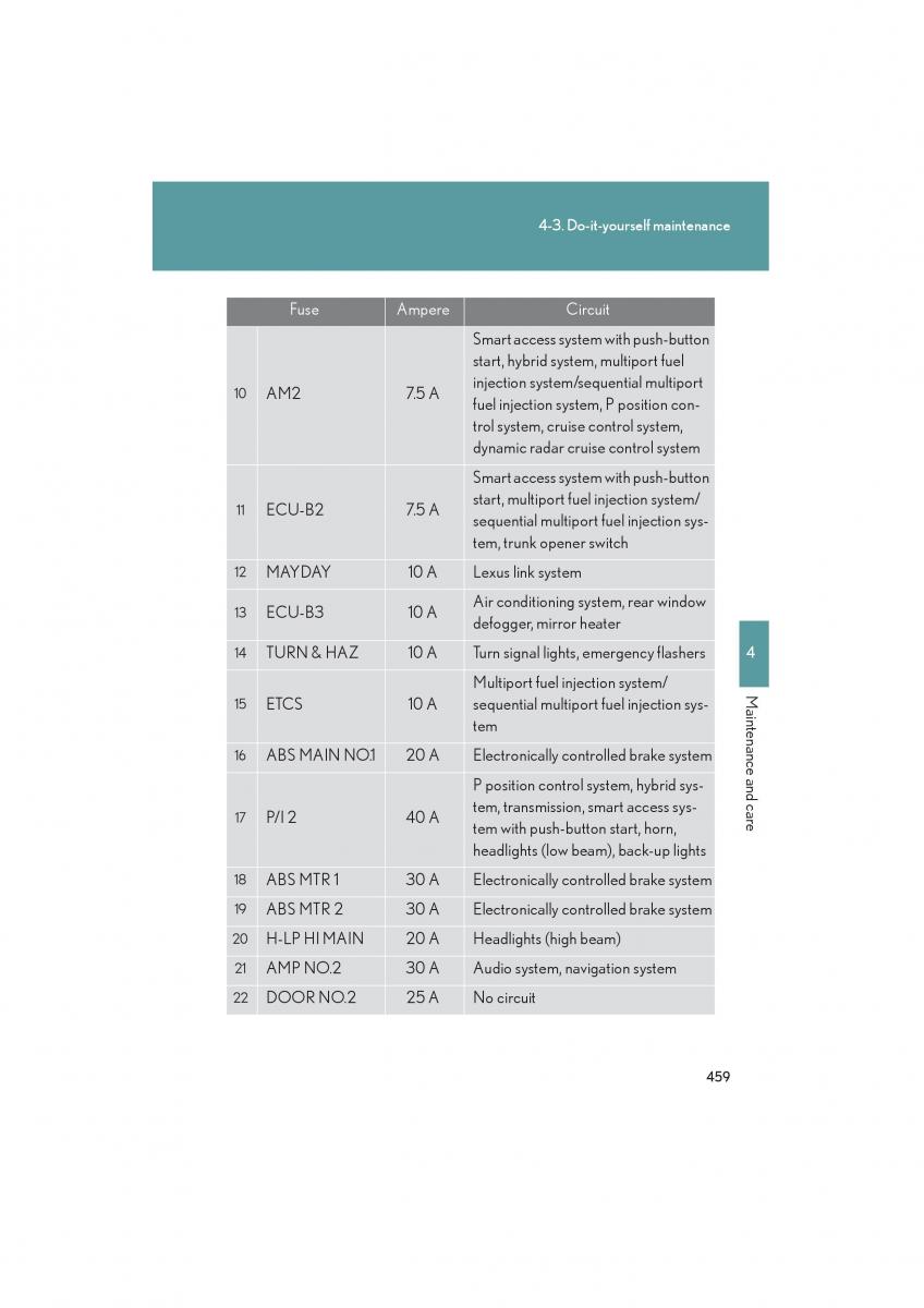 Lexus HS owners manual / page 461