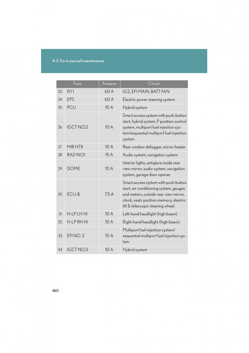 Lexus HS owners manual / page 462