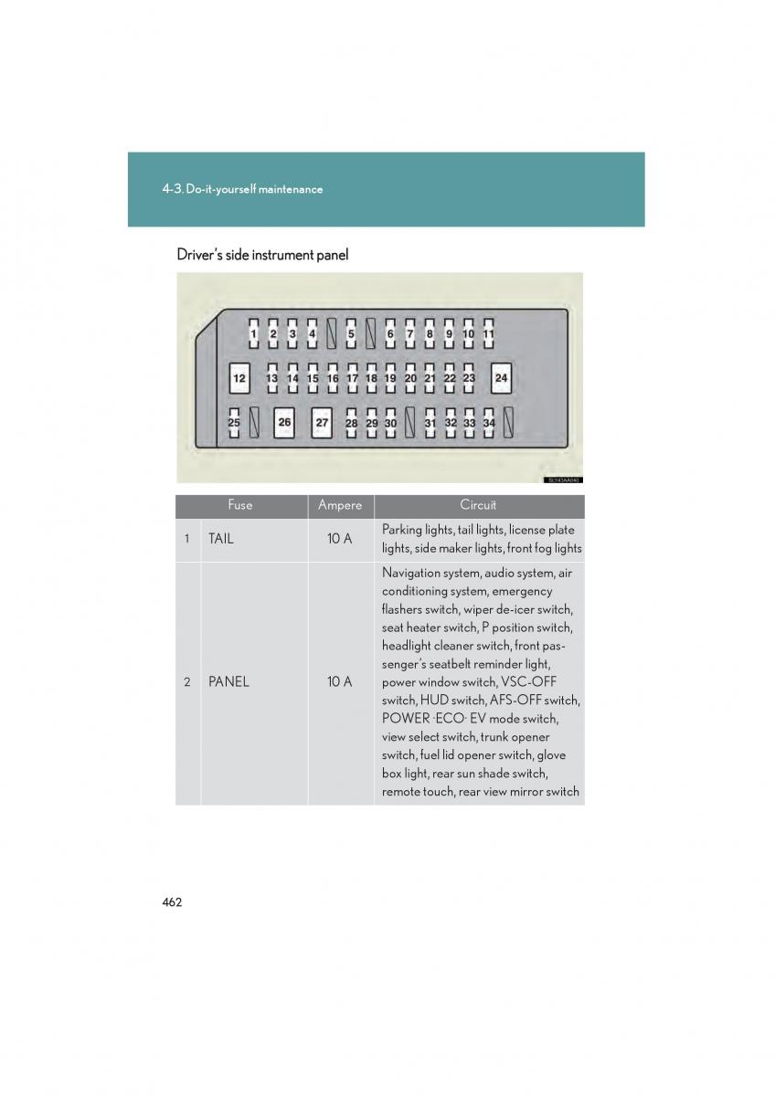 Lexus HS owners manual / page 464