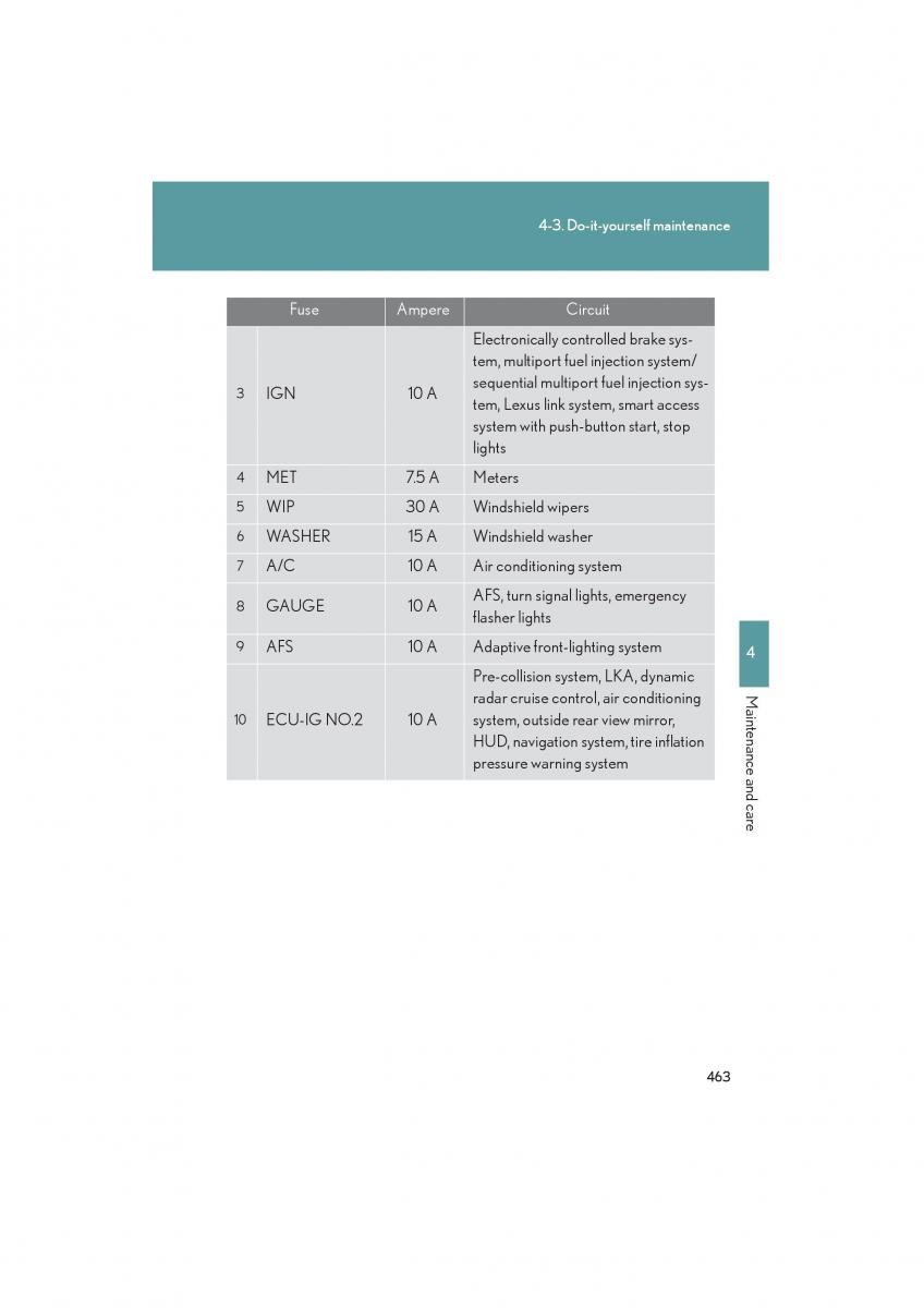 Lexus HS owners manual / page 465