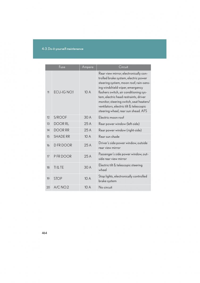 Lexus HS owners manual / page 466