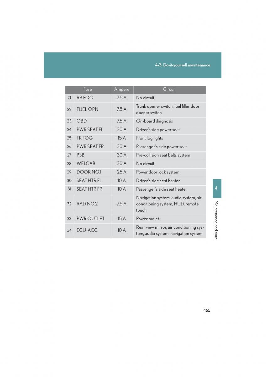 Lexus HS owners manual / page 467