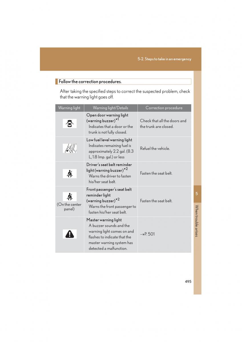 Lexus HS owners manual / page 497