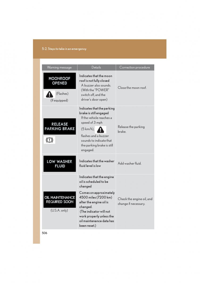 Lexus HS owners manual / page 508