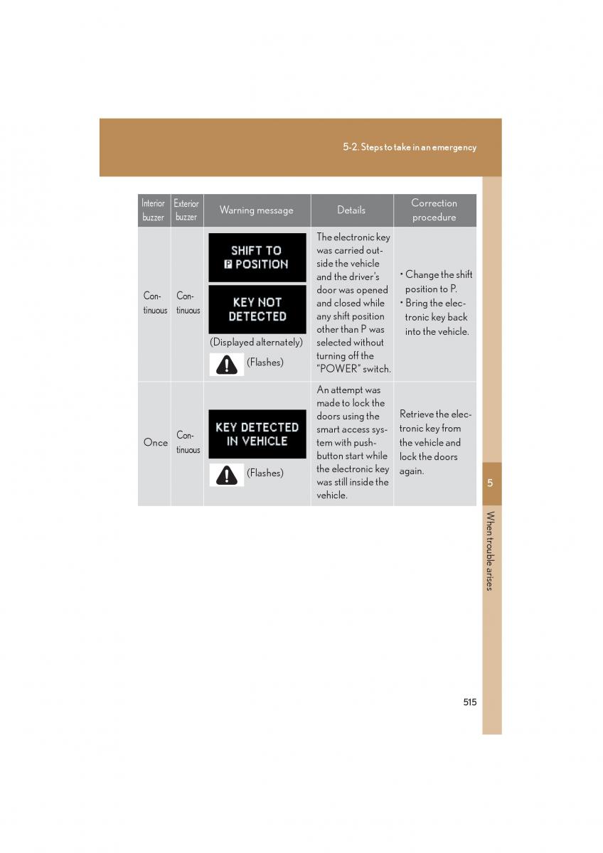 Lexus HS owners manual / page 517