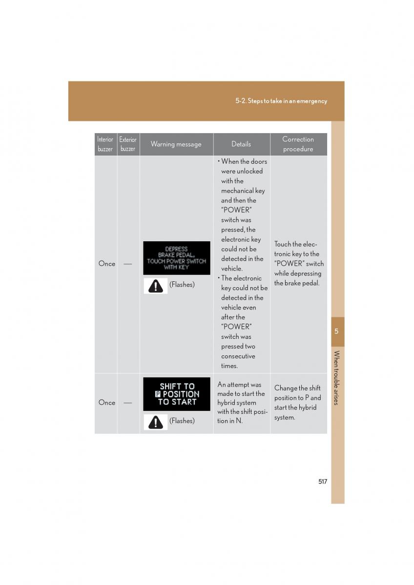 Lexus HS owners manual / page 519