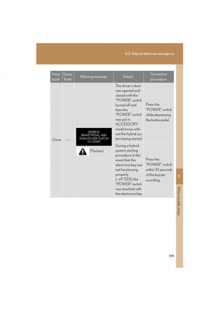 Lexus HS owners manual / page 521