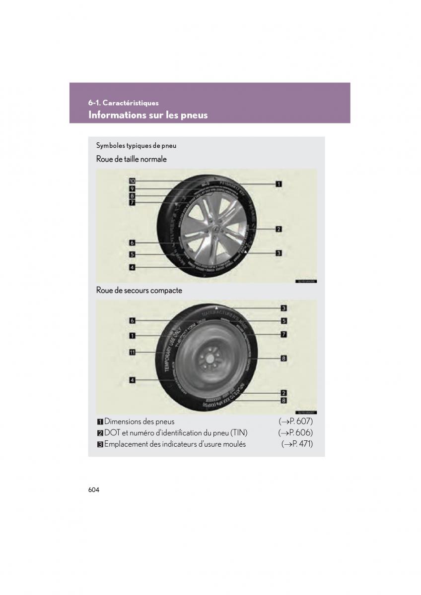 Lexus HS manuel du proprietaire / page 606