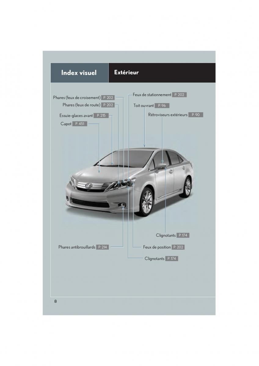 Lexus HS manuel du proprietaire / page 10