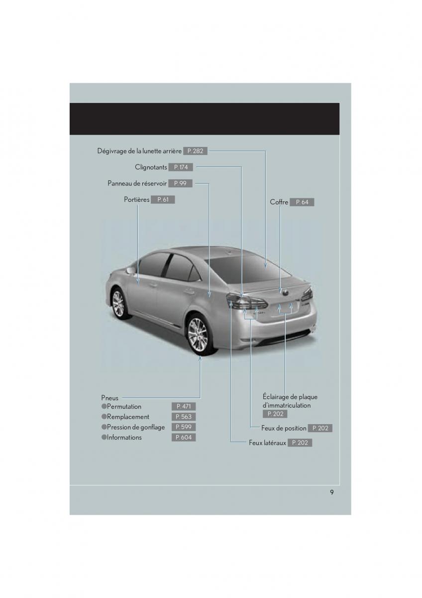 Lexus HS manuel du proprietaire / page 11